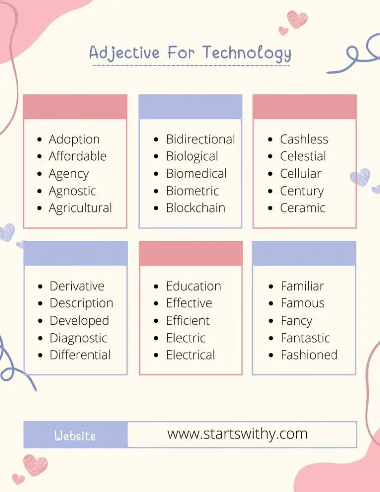 550-adjective-words-to-describe-technology