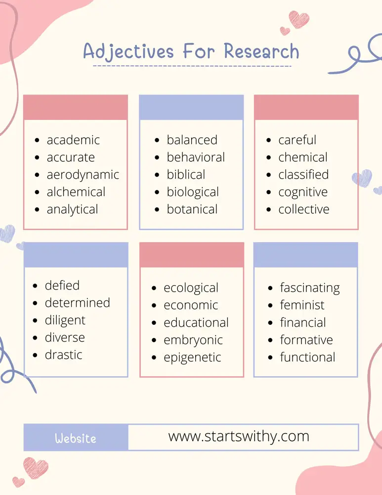 450 Adjective Words To Describe Research