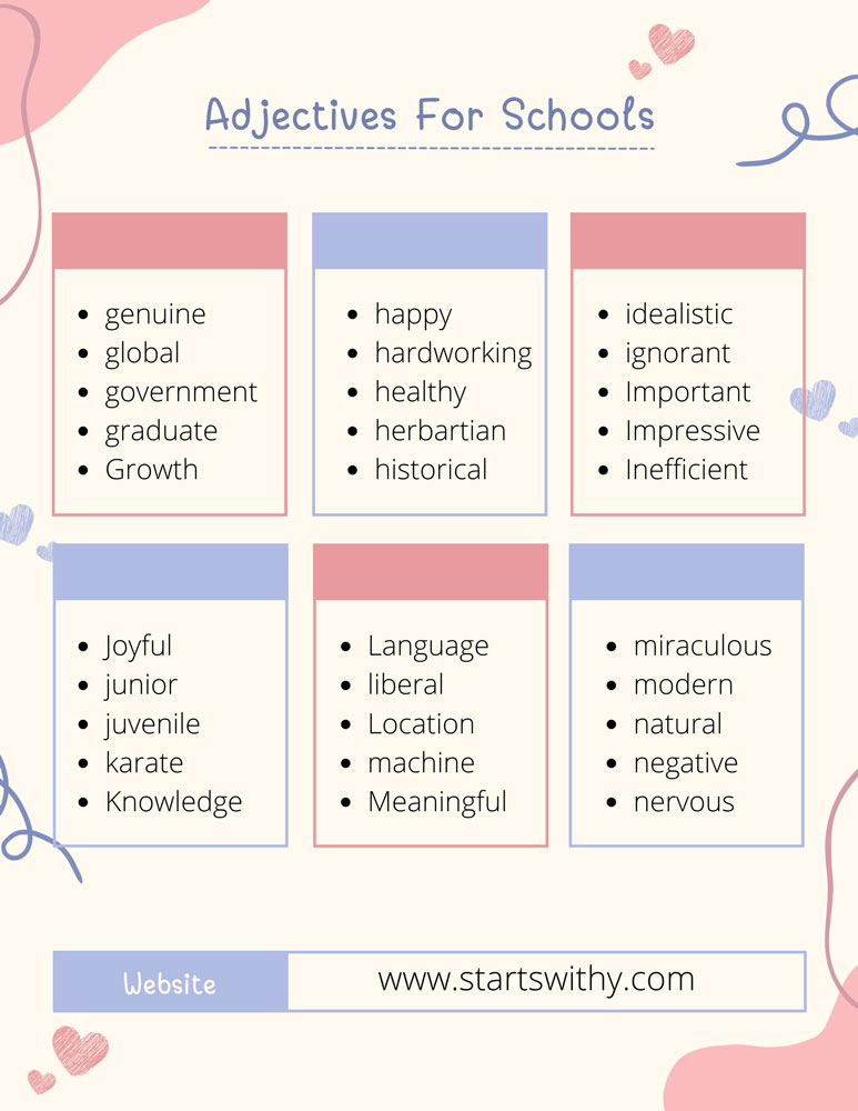 1150 Adjective Words To Describe Schools