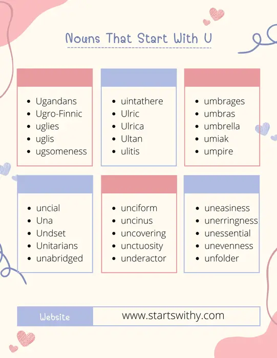 1050 Nouns That Start With U