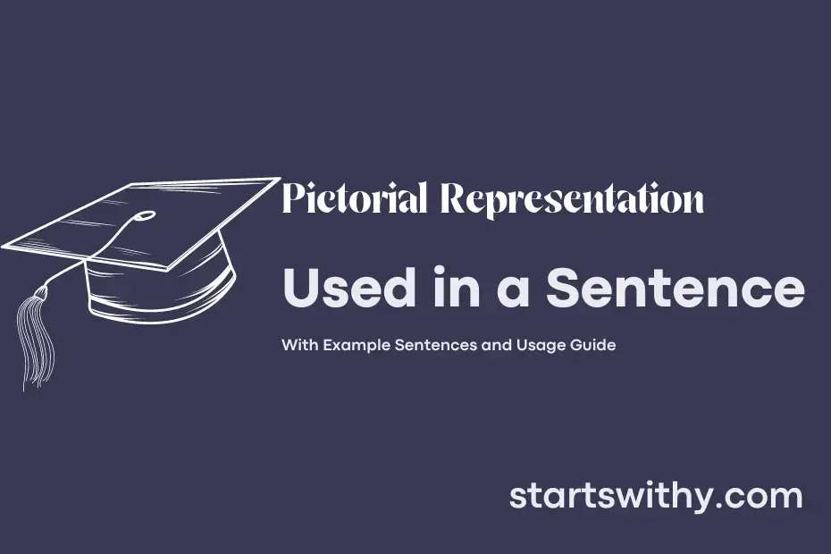 PICTORIAL REPRESENTATION in a Sentence Examples: 21 Ways to Use ...